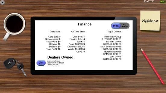 Скачать взломанную Auto Dealership Tycoon [МОД безлимитные деньги] на Андроид - Версия 2.0.4 apk