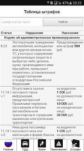 Скачать Правила дорожного движения РФ, штрафы, билеты [Без кеша] на Андроид - Версия 1.36 apk