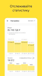 Скачать Яндекс.Еда для ресторанов [Полная] на Андроид - Версия 4.3.0 apk
