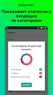 Скачать Определитель номера, антиспам: Kaspersky Who Calls [Неограниченные функции] на Андроид - Версия 1.23.0.1018 apk