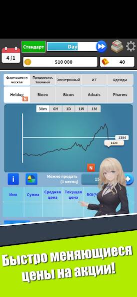 Скачать взломанную Игра на бирже - Капитализм [МОД безлимитные деньги] на Андроид - Версия 0.1.2 apk