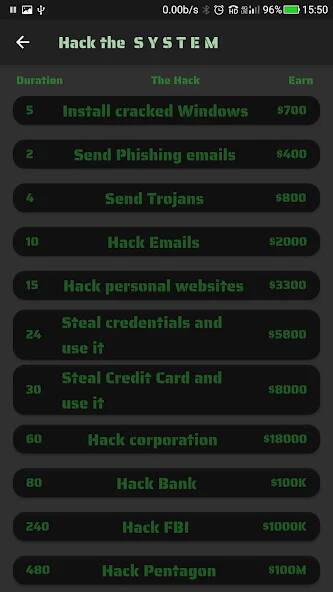 Скачать взломанную Life Of Hacker [МОД безлимитные деньги] на Андроид - Версия 1.8.3 apk
